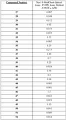 Figure imgf000656_0001