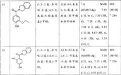 Figure S2006800208056D01231