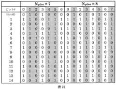 Figure 0007534272000025