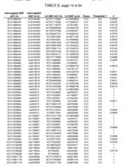 Figure imgf000309_0001