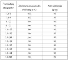 Figure imgf000133_0001
