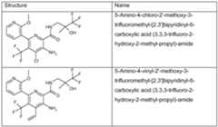 Figure imgf000059_0001