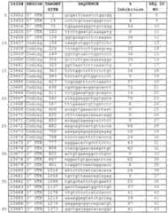 Figure imgf000053_0001