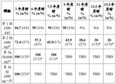 Figure BDA0004193191340002141