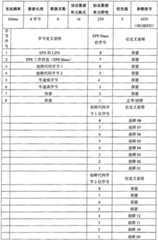 Figure 2008100850284A00800141