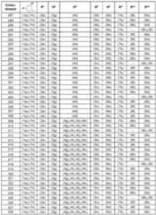 Figure imgf000036_0001