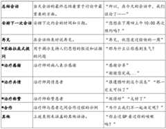 Figure BDA0002775319300000401