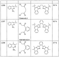 Figure imgf000129_0001