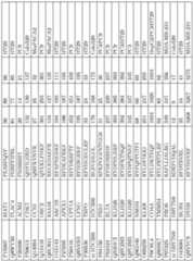 Figure imgf000068_0001