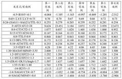 Figure 265450DEST_PATH_IMAGE016