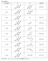 Figure 0007658971000015