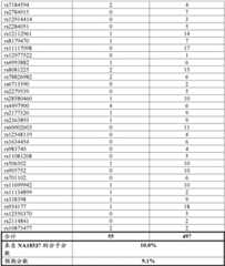 Figure BDA0003189799940000361