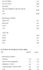 Figure 112018132399774-pat00083