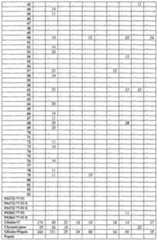 Figure imgf000091_0001