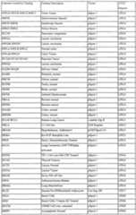 Figure imgf000516_0001