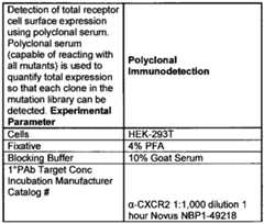 Figure imgf000154_0002