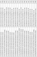 Figure imgf000179_0001