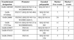 Figure imgf000076_0001