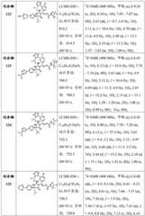 Figure BDA0002446516750002021