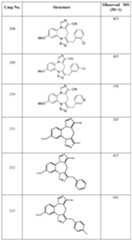 Figure imgf000304_0001