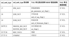 Figure GDA0003214660730000181