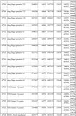 Figure imgf000512_0001