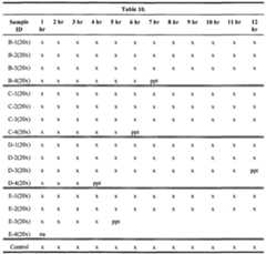 Figure imgf000031_0001