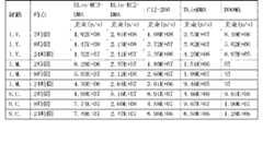 Figure 2022122923000685