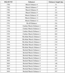 Figure imgf000216_0001