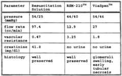 Figure imgf000033_0001