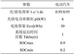 Figure GDA0002885729260000112