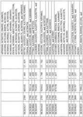 Figure imgf001176_0001