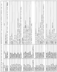 Figure 112010002911839-pct00101