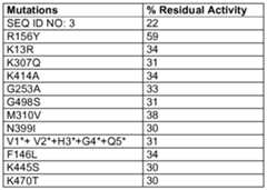 Figure imgf000052_0002