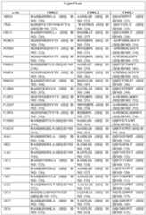 Figure imgf000060_0001