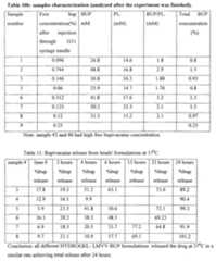 Figure imgf000058_0001