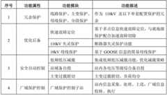 Figure BDA00002929154300042