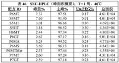 Figure BDA00003656307201244