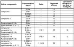 Figure imgf000032_0002