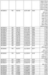 Figure imgf000375_0001