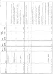 Figure imgf000086_0001