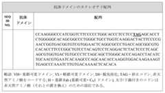 Figure 2022023052000128