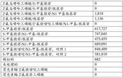 Figure BDA0002572923940005331