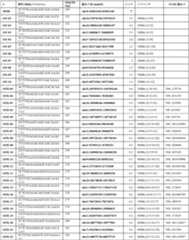 Figure 0007197617000010