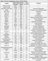 Figure imgf000104_0001