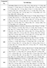 Figure imgf000299_0001