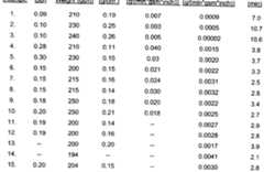 Figure imgf000022_0001