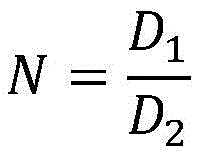 Figure BDA0001260881730000031