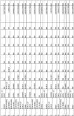 Figure imgf000091_0001