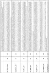 Figure imgf000182_0001